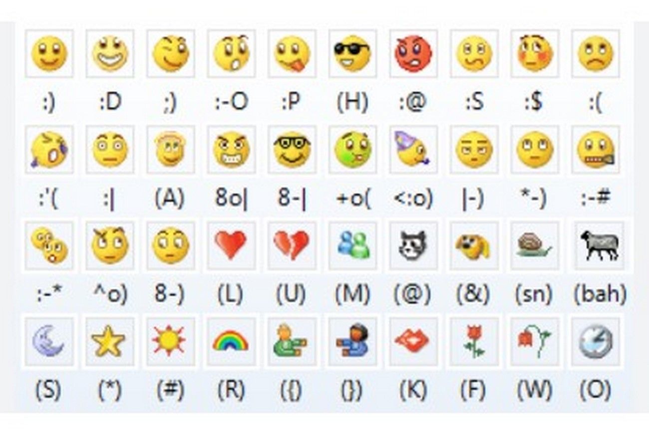 The Original Emojis.jpg