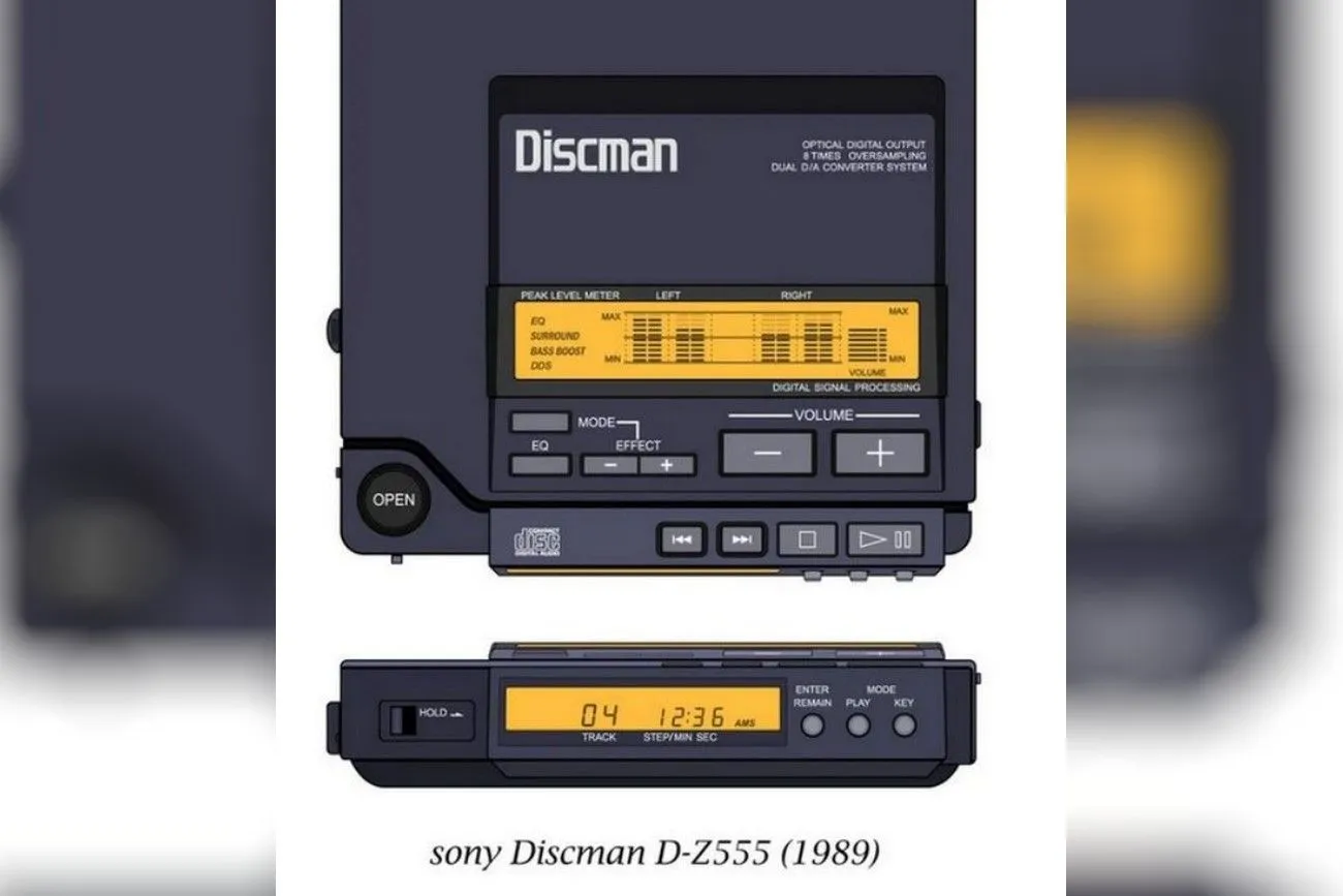 The Sony Discman.jpg?format=webp